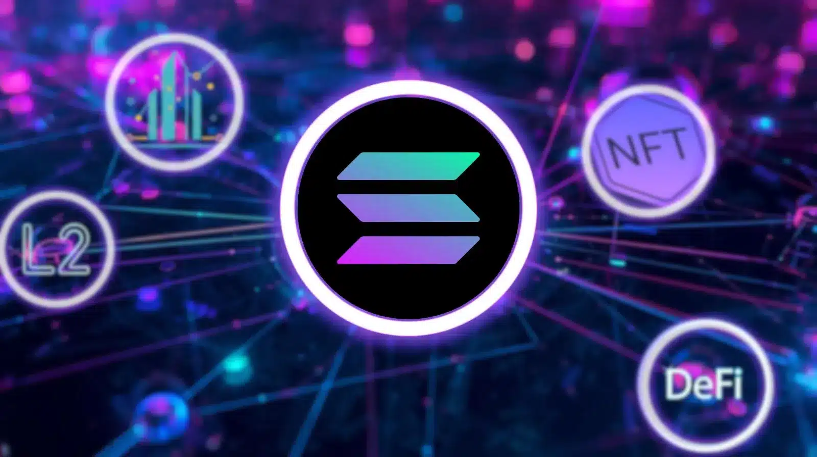 Solana logosu, DeFi, NFT, Layer 2 ve blokzincir büyümesini temsil eden simgelerle çevrili fütüristik bir dijital ağın merkezinde yer alıyor; Solana fiyat tahmini ve ekosistem genişlemesini simgeliyor.