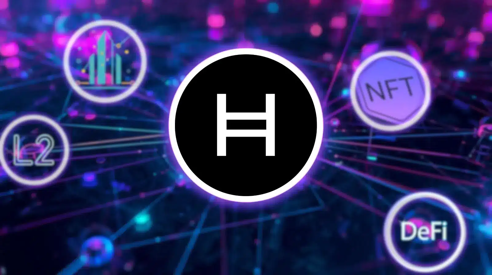 Hedera (HBAR) logosu, DeFi, NFT, Layer 2 ölçekleme ve blokzincir büyümesini temsil eden simgelerle çevrili fütüristik bir dijital ağın merkezinde yer alıyor; Hedera fiyat tahmini ve ekosistem genişlemesini simgeliyor.
