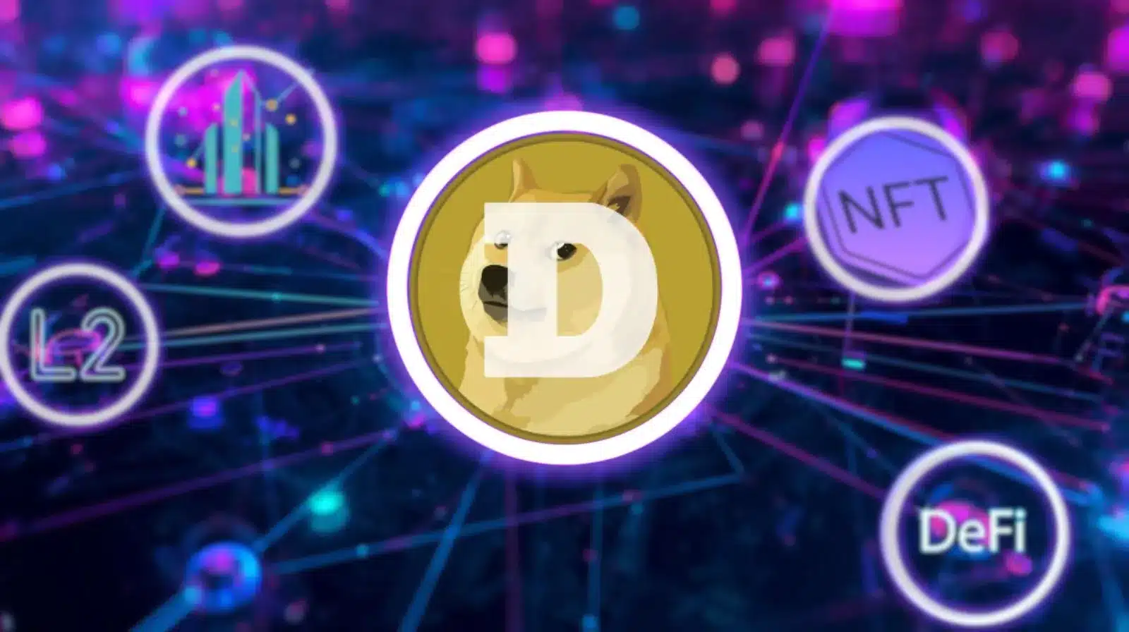 Dogecoin logosunun merkezde yer aldığı, neon pembe, mor ve mavi tonlarda parlayan bir ağ arka planı üzerinde; NFT, DeFi, L2 ve şehir silüeti simgeleriyle çevrili, Dogecoin’in ekosistemini ve blockchain kullanım alanlarını temsil eden dijital illüstrasyon.